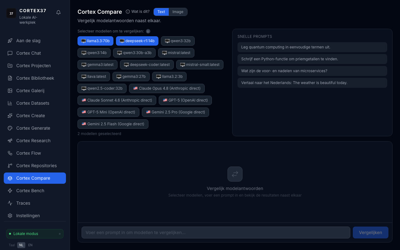 Cortex Compare